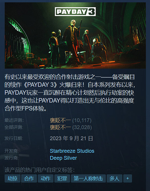 10年前的《劫薪日2》Steam線上人數是《劫薪日3》10倍