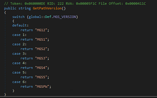 《潛龍諜影:大師合集2》快來了?玩家挖掘相關資料 《潛龍諜影:大師合集2》快來了?玩家挖掘相關資料