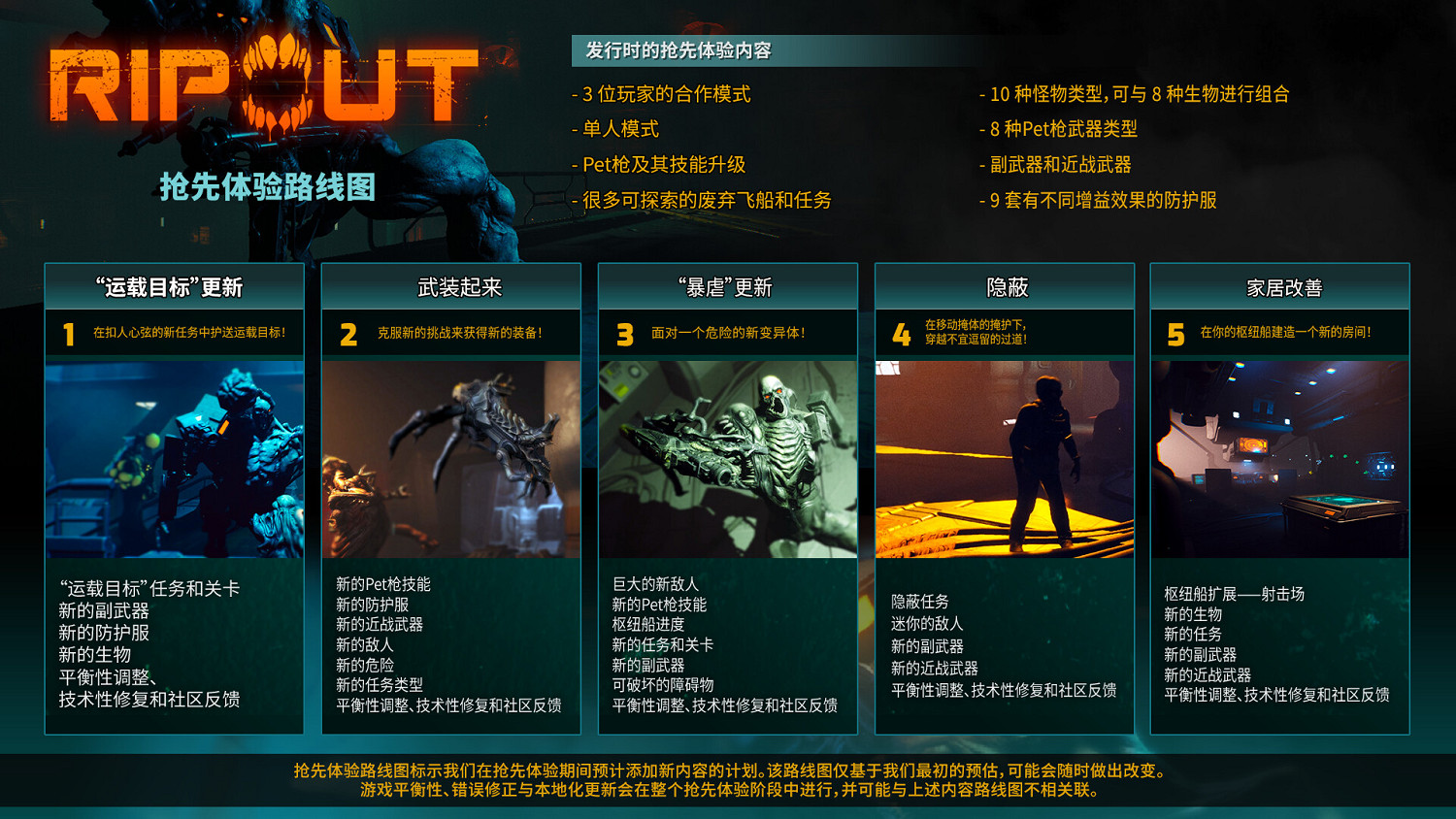 合作恐怖FPS《Ripout》已在Steam上開啟搶先體驗 合作恐怖FPS《Ripout》已在Steam上開啟搶先體驗