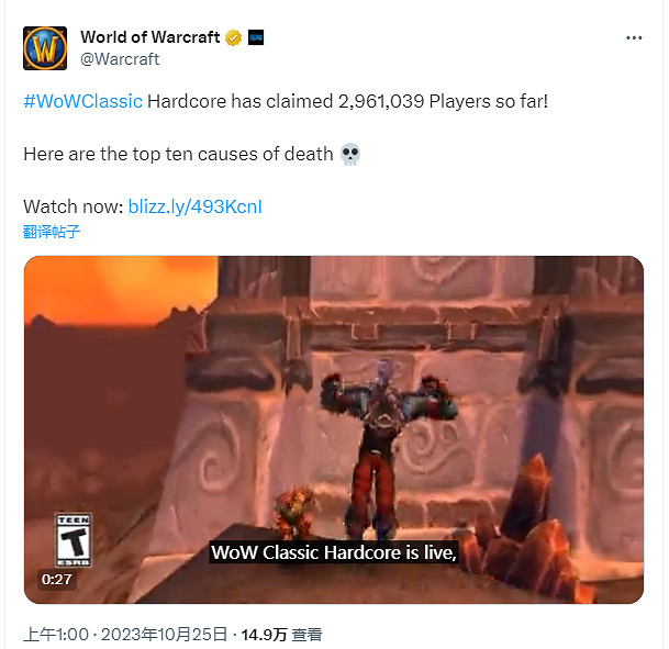 《魔獸世界》硬核模式近300萬角色死亡 前十死因揭曉