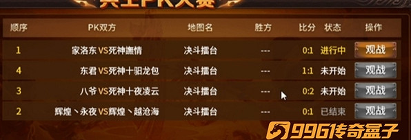 錦鯉附體-死神馹龍包-心態是決勝的關鍵