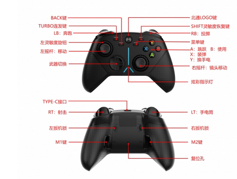 《心靈殺手2》裝填彈藥方法 《心靈殺手2》裝填彈藥方法