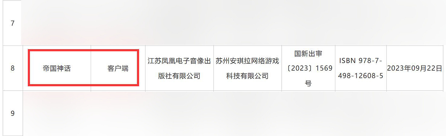 《帝國神話》重新上架Steam！明年出正式版+恢複購買