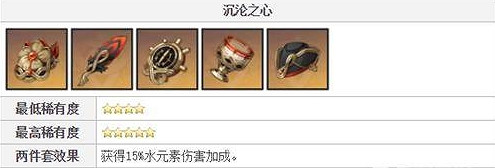 《原神》夜蘭聖遺物推薦2023一覽