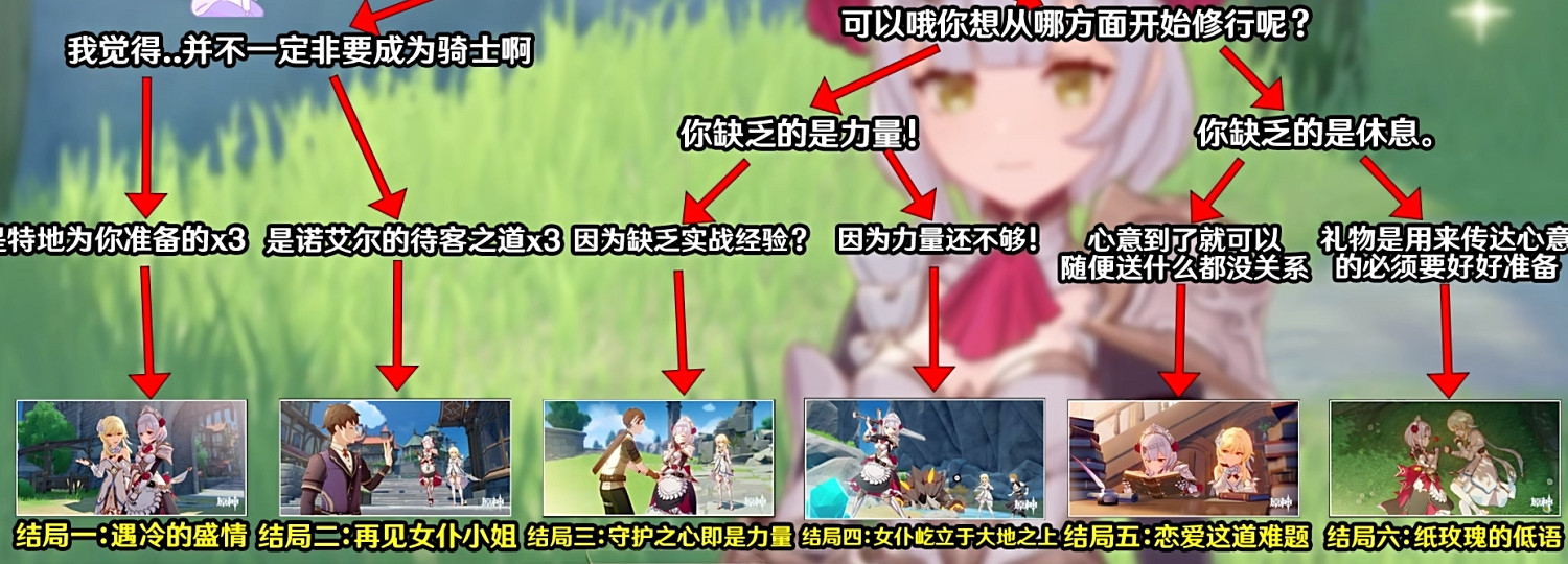 《原神》諾艾爾邀約任務攻略