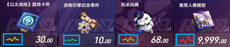 《崩壞星穹鐵道》模擬市場怎麽玩 模擬市場玩法介紹