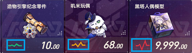 《崩壞星穹鐵道》模擬市場怎麽玩 模擬市場玩法介紹