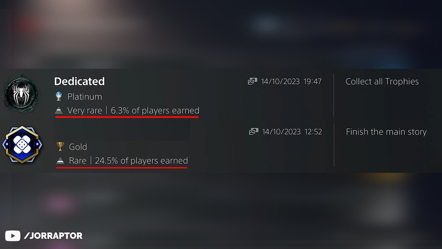 發售不到一周!《漫威蜘蛛人2》現已超24%玩家通關! 發售不到一周!《漫威蜘蛛人2》現已超24%玩家通關!