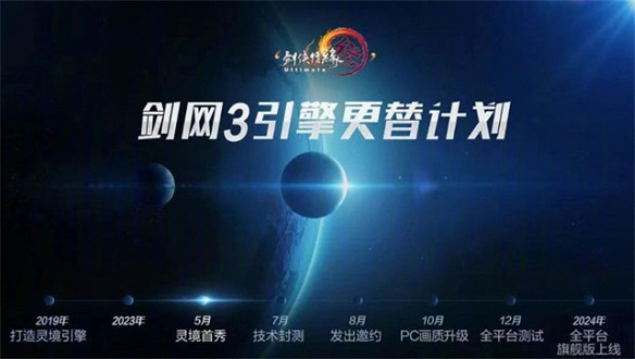 奔著3A大作去了?劍網3旗艦版顏值坐穩天花板 奔著3A大作去了?劍網3旗艦版顏值坐穩天花板