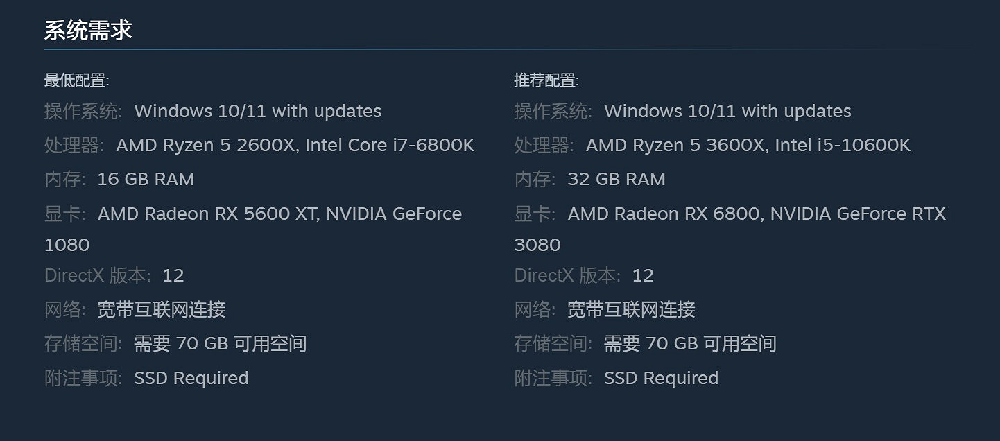 《方舟生存進化》虛幻5升級版 中文區評價差評如潮！