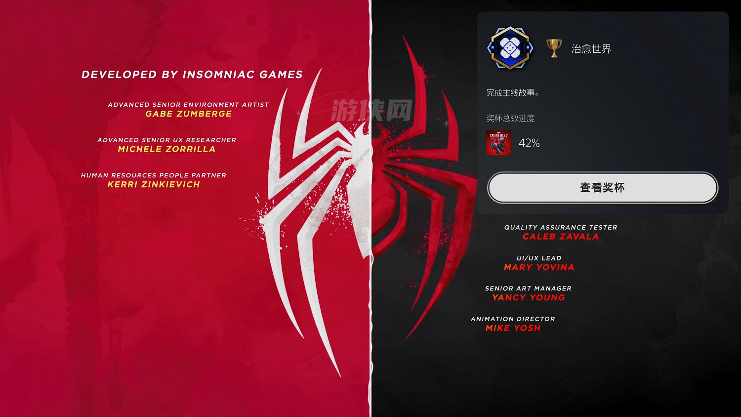 發售已一周!《漫威蜘蛛人2》主線故事通關率達29.9% 發售已一周!《漫威蜘蛛人2》主線故事通關率達29.9%