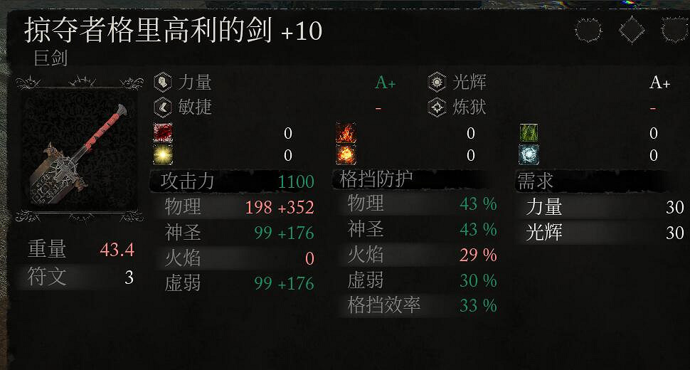 《墮落之主》巨劍+10屬性一覽 +10巨劍效果怎麽樣？