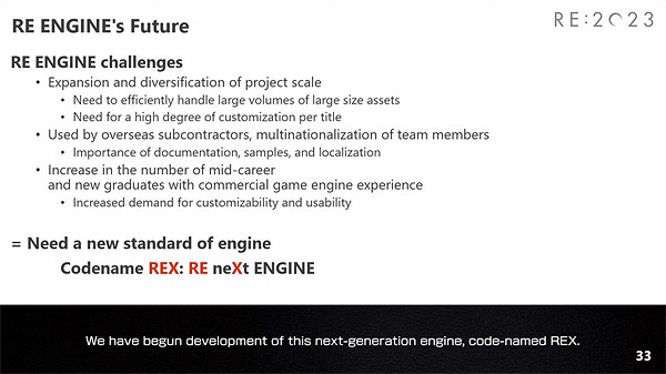 卡普空宣布RE引擎下一代正在開發:將包含之前所有功能 卡普空宣布RE引擎下一代正在開發:將包含之前所有功能