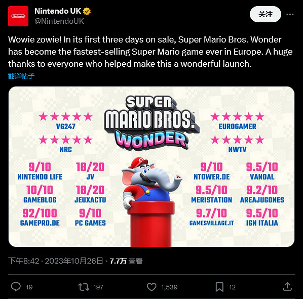 刷新紀錄！《瑪利歐驚奇》在歐洲成銷售最快系列遊戲