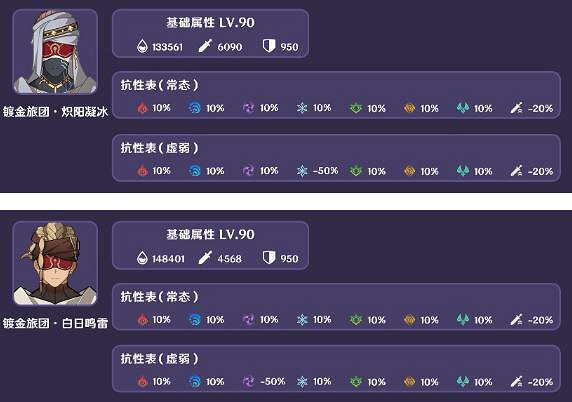 《原神》人生的波峰與波谷第五關怪物介紹