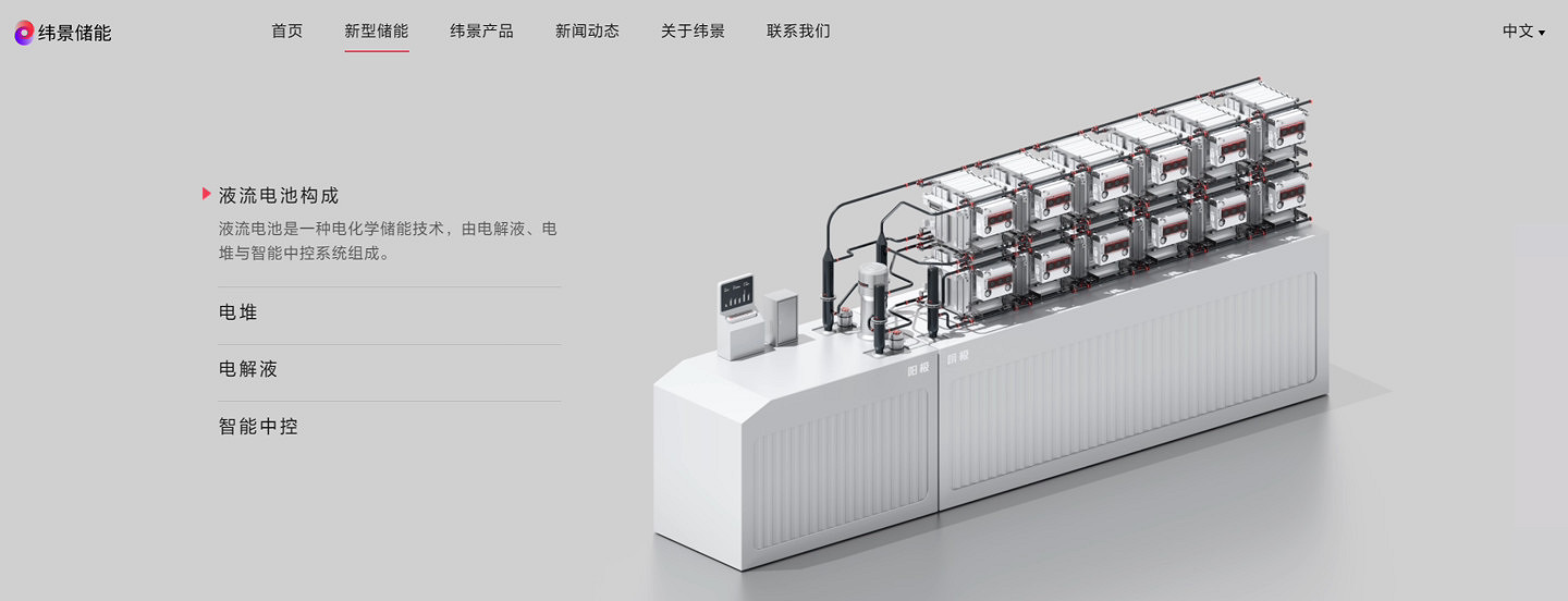 全球首個吉瓦級液流電池智能工廠珠海投產 生產不燃不爆的“巨型充電寶”