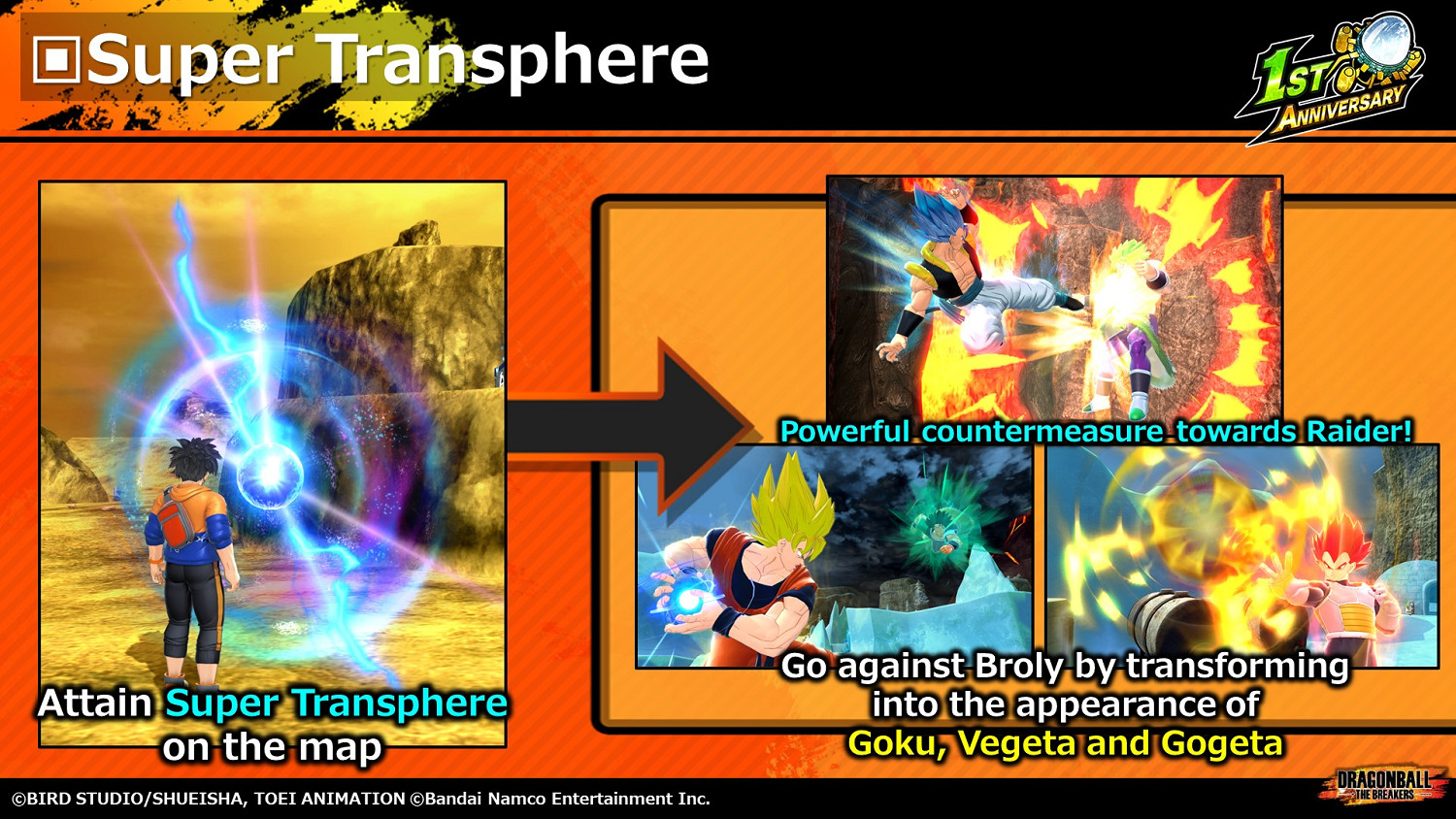 《七龍珠：破界鬥士》第四賽季11月推出：布羅利登場！