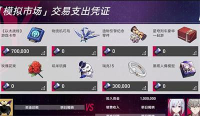 崩壞星穹鐵道模擬市場第二天通關攻略