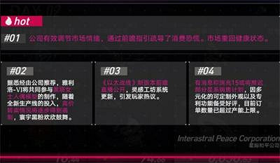 崩壞星穹鐵道模擬市場第二天通關攻略