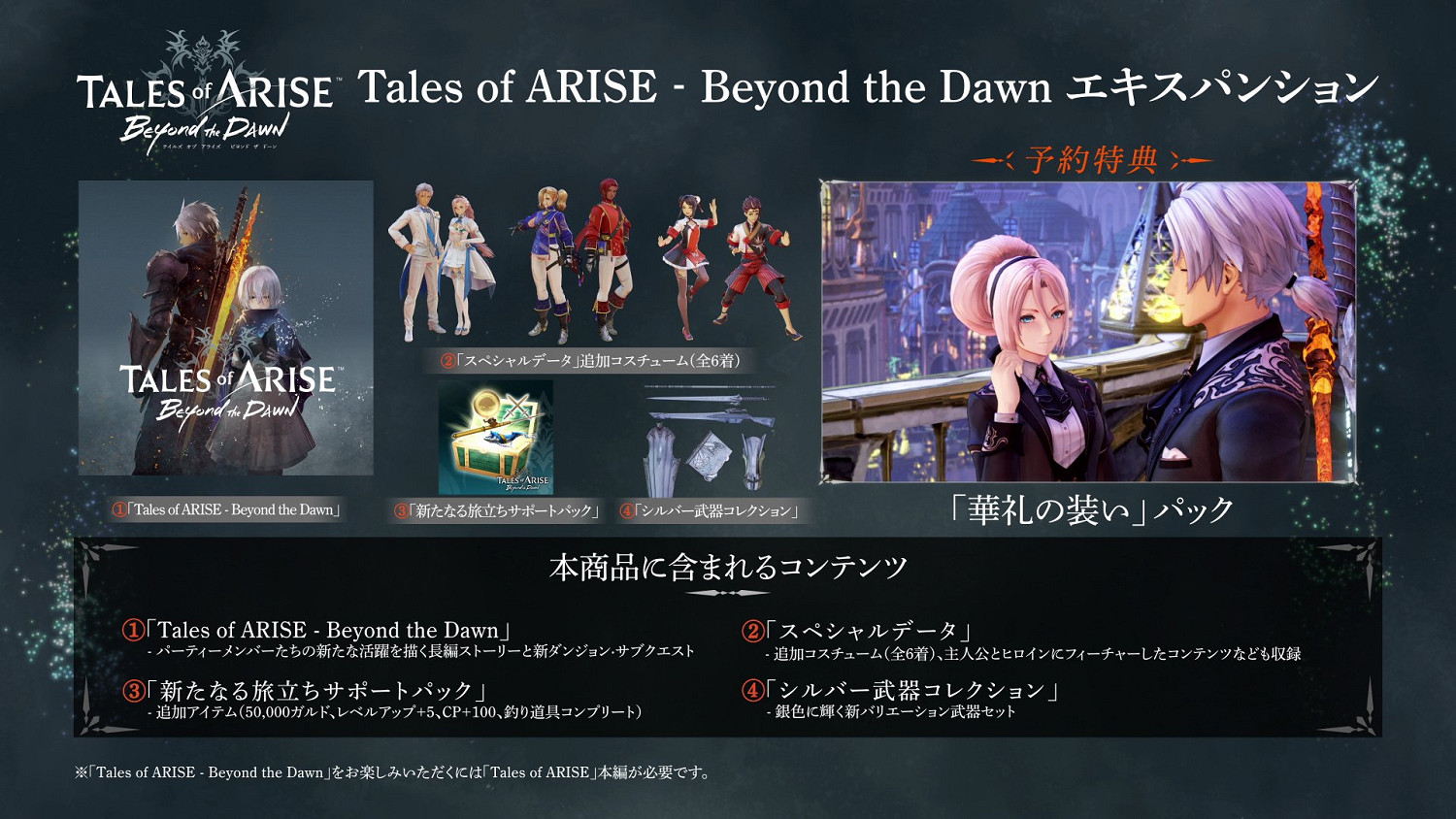 《破曉傳奇》DLC“黎明新程”追加服裝新預覽圖賞！