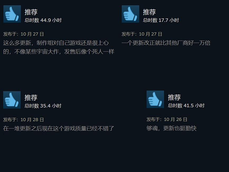 《墮落之主》狂更更新檔被玩家稱讚!Steam好評率升至60% 《墮落之主》狂更更新檔被玩家稱讚!Steam好評率升至60%