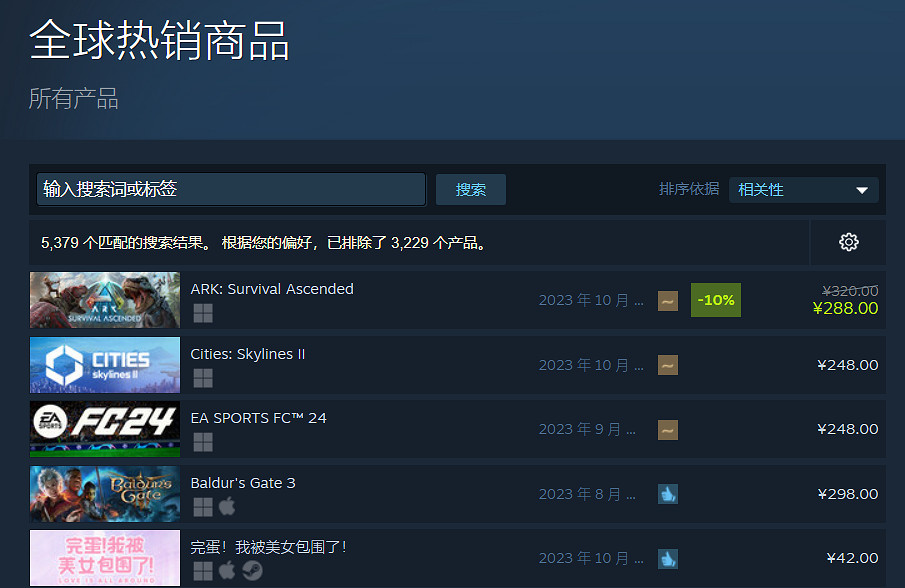 罵歸罵!《方舟:生存進化》成Steam全球熱銷榜第一 罵歸罵!《方舟:生存進化》成Steam全球熱銷榜第一