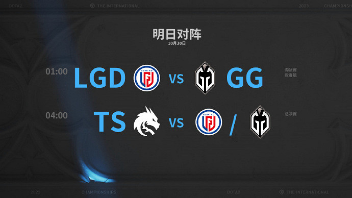 晚報:《Dota2》AR止步四強《LOL》LPL隊伍全進八強