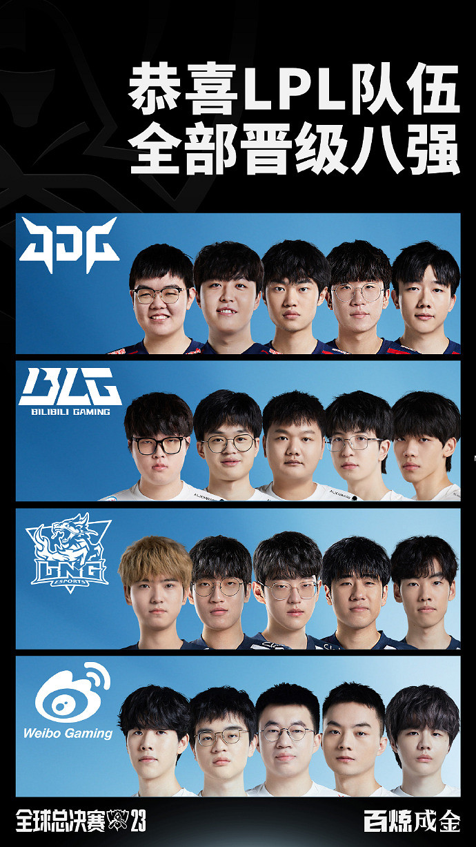 《英雄聯盟》S13全球總決賽LPL四支隊伍全部進入八強 《英雄聯盟》S13全球總決賽LPL四支隊伍全部進入八強