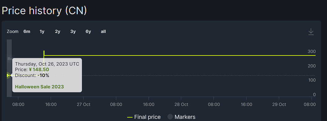 罵歸罵!《方舟:生存進化》成Steam全球熱銷榜第一 罵歸罵!《方舟:生存進化》成Steam全球熱銷榜第一