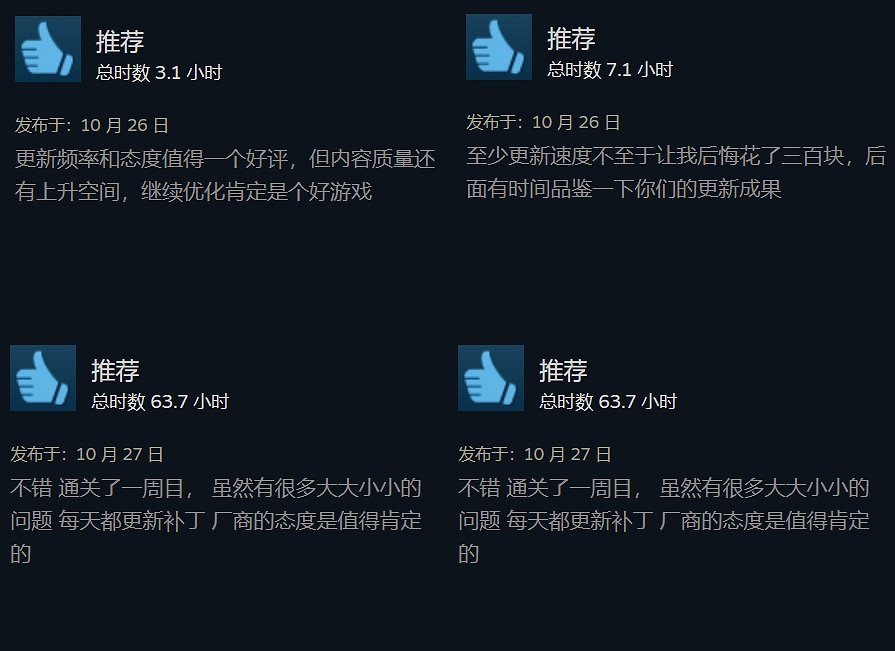《墮落之主》狂更更新檔被玩家稱讚!Steam好評率升至60% 《墮落之主》狂更更新檔被玩家稱讚!Steam好評率升至60%