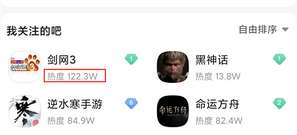 劍網3新版本話題破紀錄超2.8億,堪比明星離婚傳聞 劍網3新版本話題破紀錄超2.8億,堪比明星離婚傳聞