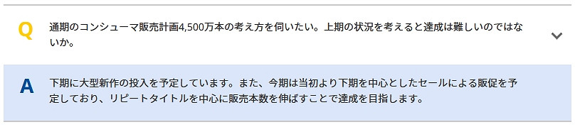 卡普空將推出一款主要新作 或與《怪獵》《生化》有關