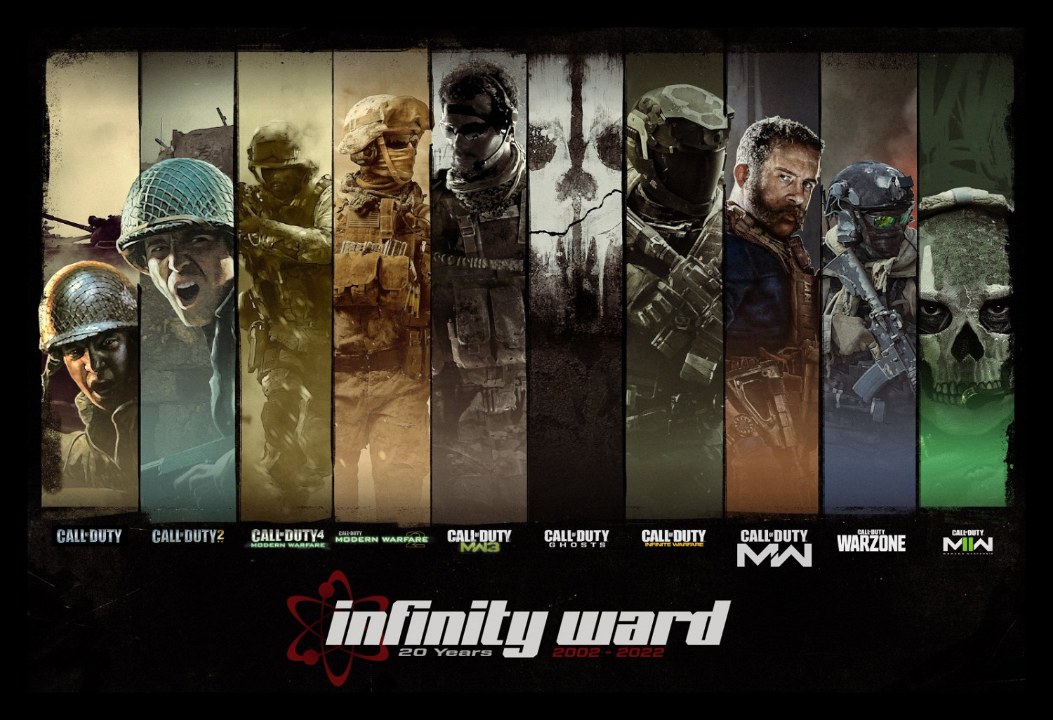 全球銷量第一的FPS遊戲!《決勝時刻》已誕生20周年! 全球銷量第一的FPS遊戲!《決勝時刻》已誕生20周年!