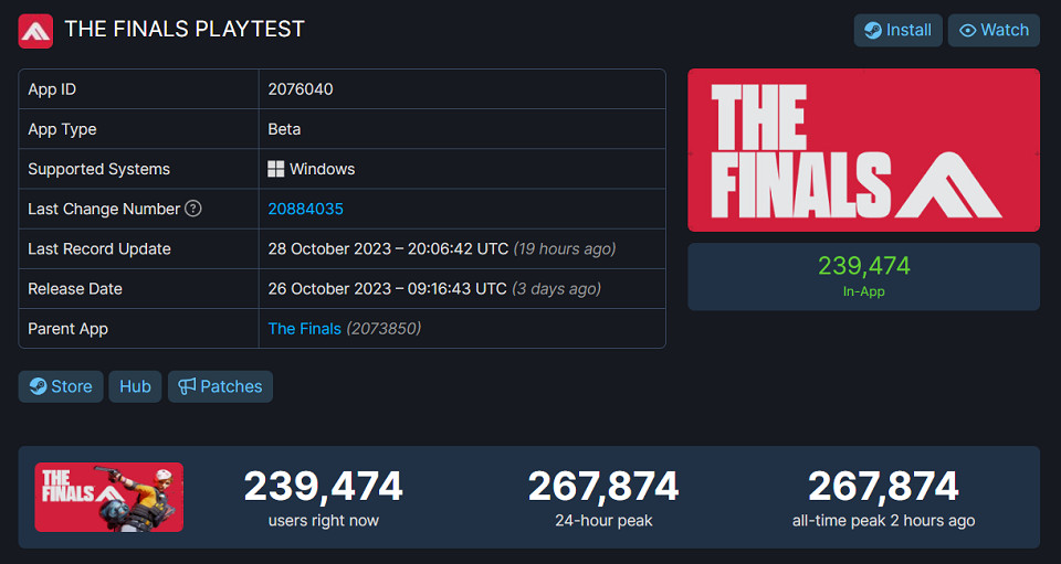 《THE FINALS》官宣緊急擴容伺服器：線上玩家暴增！