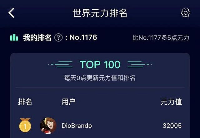 每日簽到?電子競技?NTR?我們驗證了這些關於飛機杯的流言 每日簽到?電子競技?NTR?我們驗證了這些關於飛機杯的流言