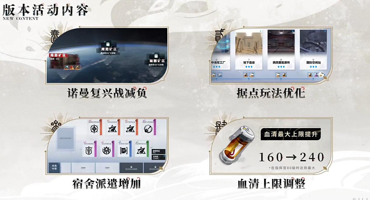 戰雙4周年直播回顧，新版本和未來規劃內容拉滿，玩家有福啦