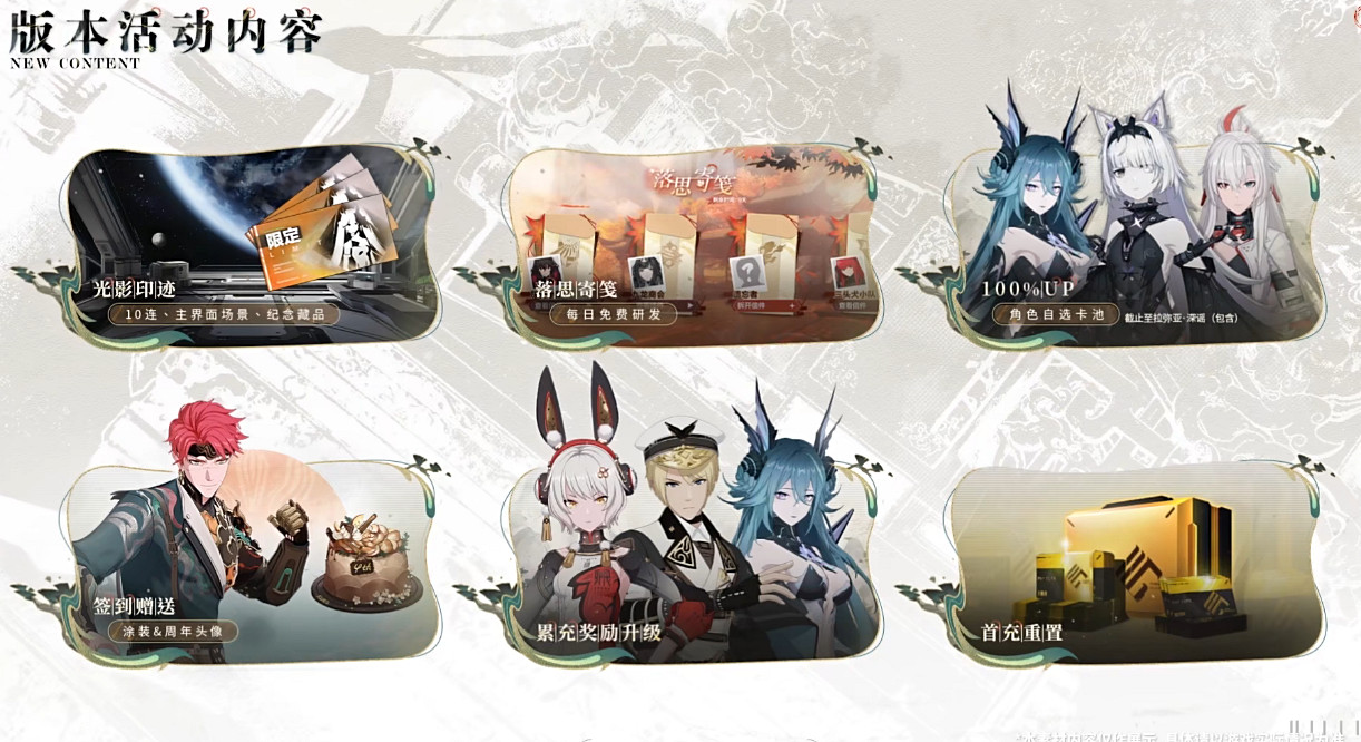 戰雙4周年直播回顧，新版本和未來規劃內容拉滿，玩家有福啦