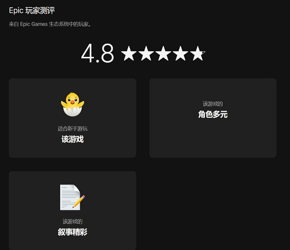 《心靈殺手2》使用者評分一覽