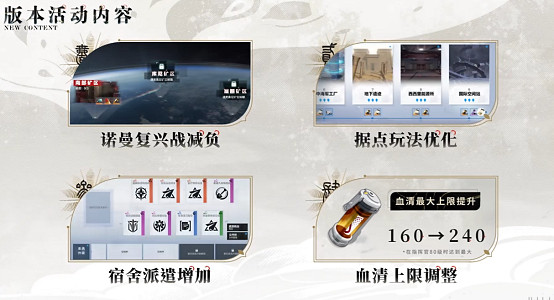 戰雙4周年直播回顧，新版本和未來規劃內容拉滿，玩家有福啦