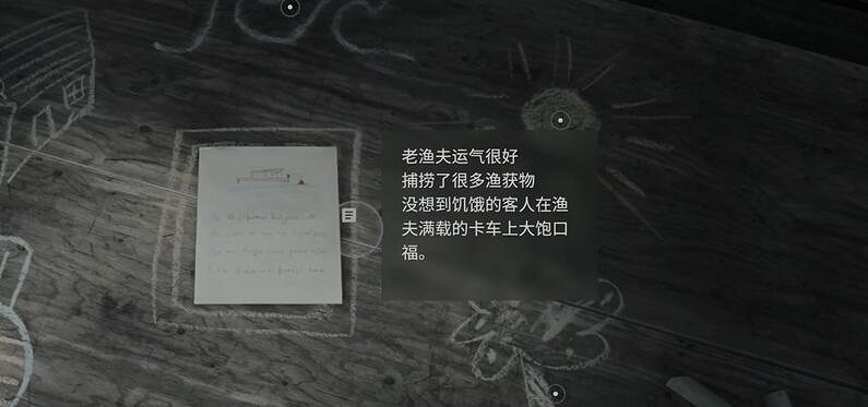 《心靈殺手2》咖啡世界代幣護身符獲取位置介紹