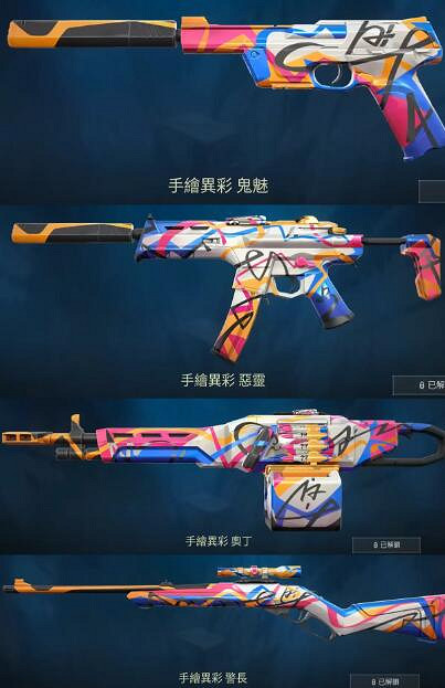 《不屈不撓契約》新賽季通行證獎勵一覽