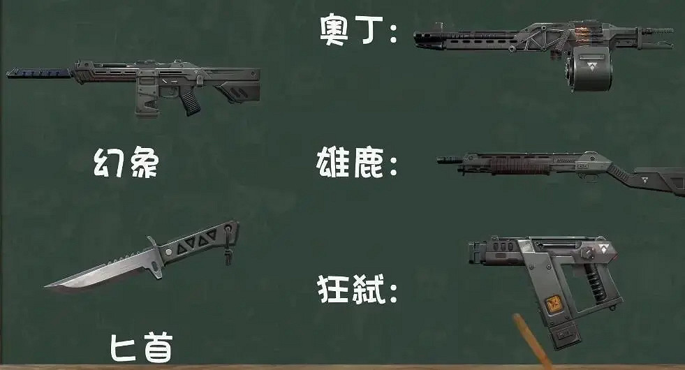 《不屈不撓契約》中國伺服器皮膚上線順序一覽