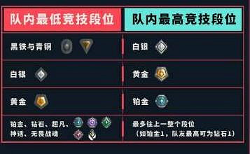 《不屈不撓契約》加分內容介紹