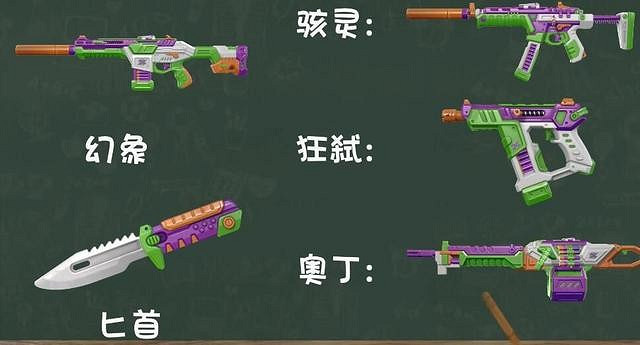 《不屈不撓契約》中國伺服器皮膚上線順序一覽