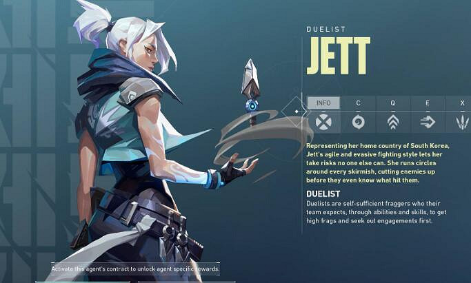 《瓦洛蘭特》角色英文名介紹