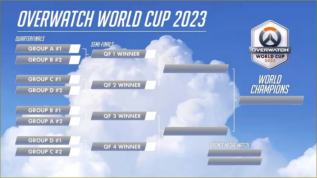 不愧是暴雪!《鬥陣特攻》世界杯賽程突變：之前弄錯了