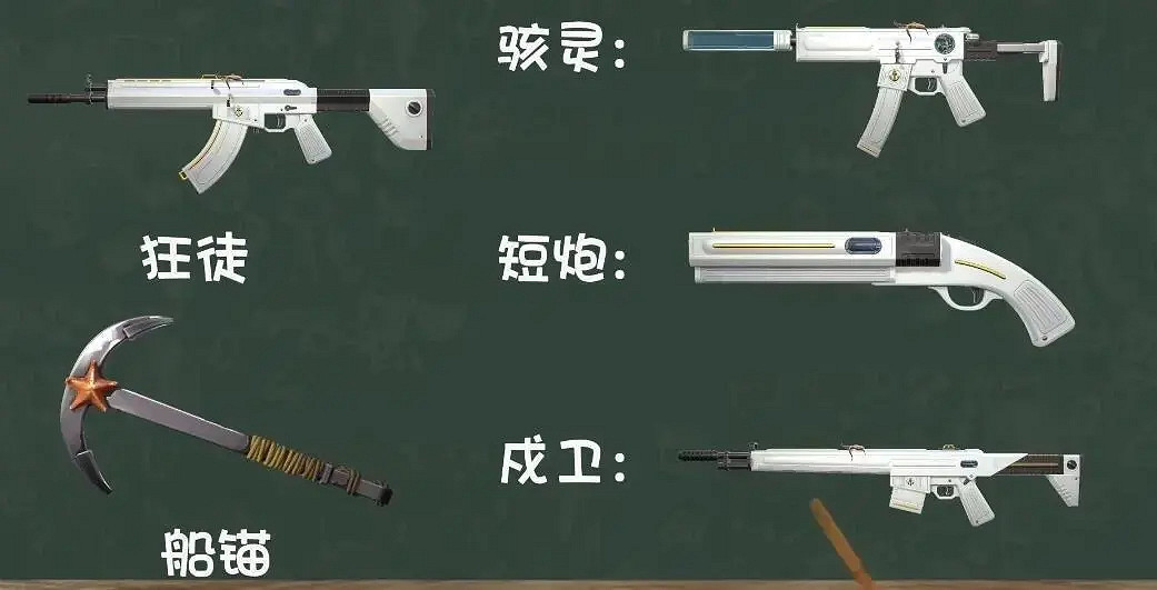 《不屈不撓契約》中國伺服器皮膚上線順序一覽