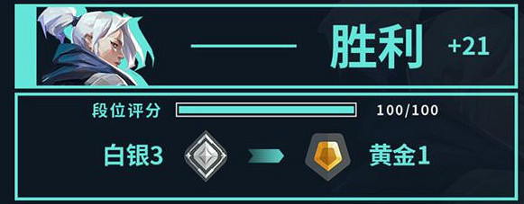 《不屈不撓契約》競技模式介紹 《不屈不撓契約》競技模式介紹