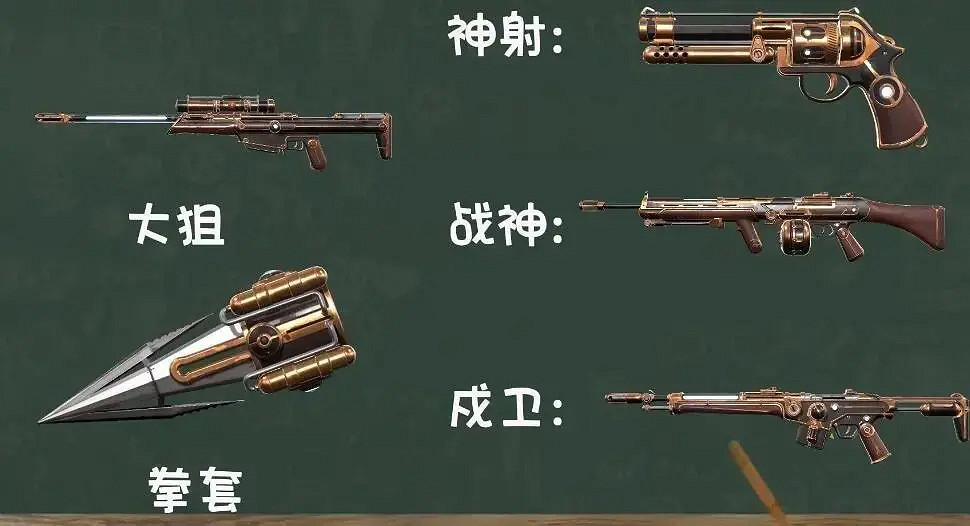 《不屈不撓契約》中國伺服器皮膚上線順序一覽