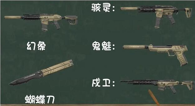 《不屈不撓契約》偵查行動價格介紹 《不屈不撓契約》偵查行動價格介紹